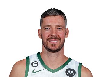 goran dragic stats|Goran Dragic .